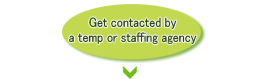 Get contacted by a temp or staffing agency