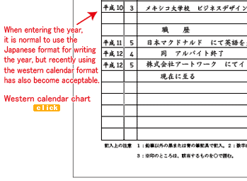 When entering the year, it is normal to use the Japanese format for writing the year, but recently using the western calendar format has also become acceptable.