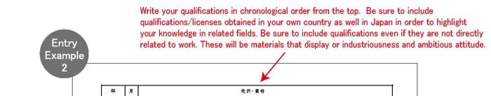 Write your qualifications in chronological order from the top.  Be sure to include qualifications/licenses obtained in your own country as well in Japan in order to highlight your knowledge in related fields. Be sure to include qualifications even if they are not directly related to work. These will be materials that display or industriousness and ambitious attitude.